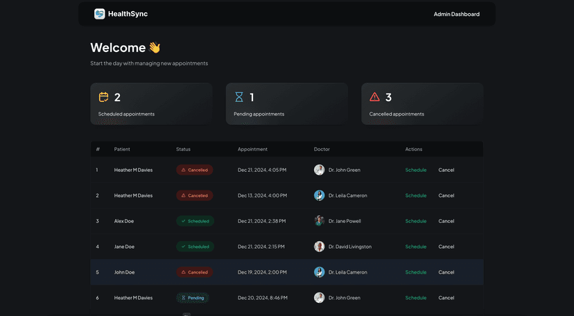 Healthcare Management Platform