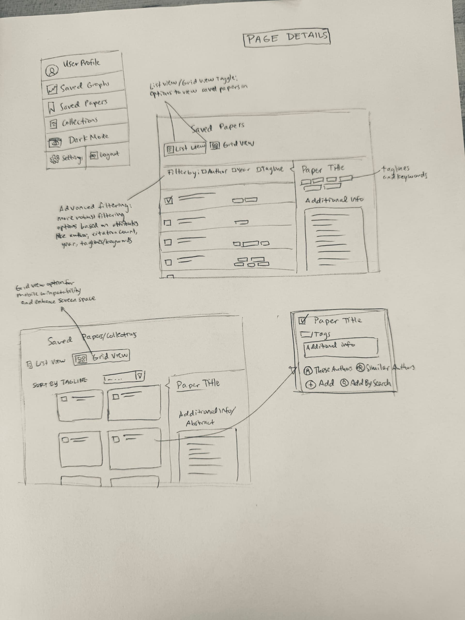 Adder view showing paper assessment interface