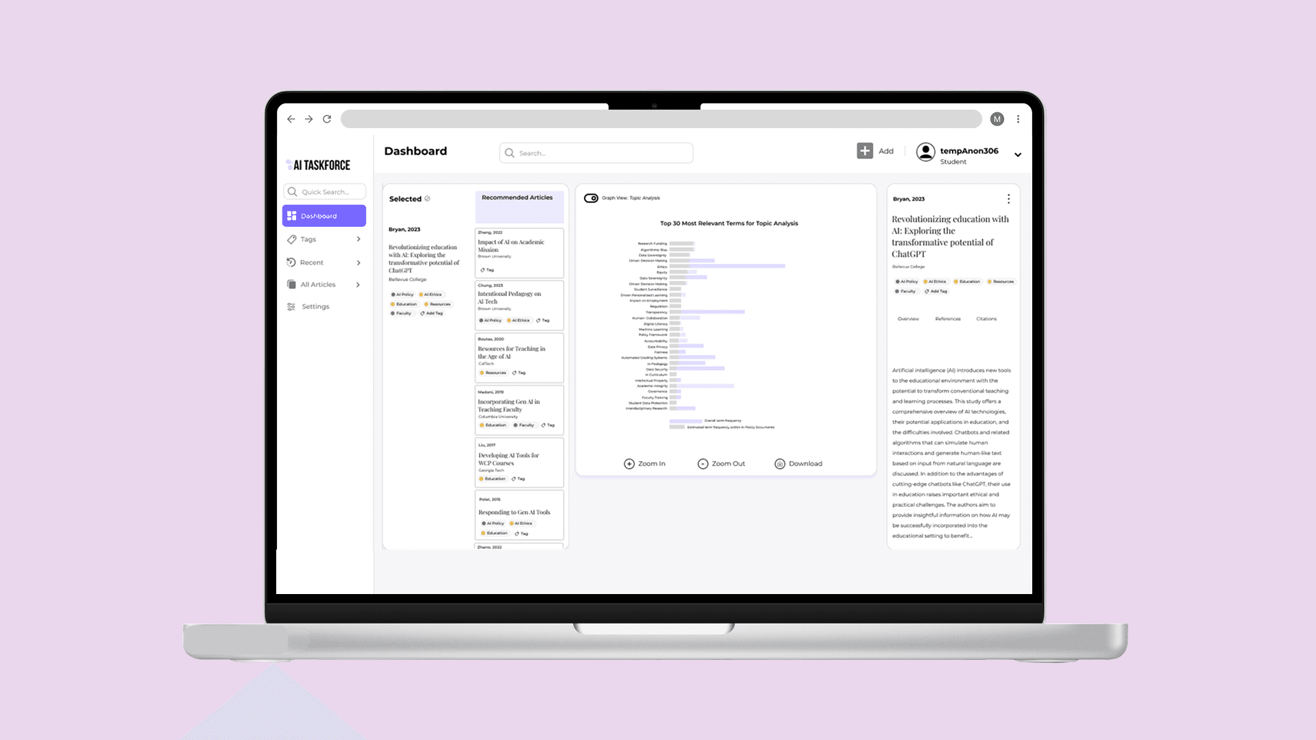 AI Task Force Policy Dashboard