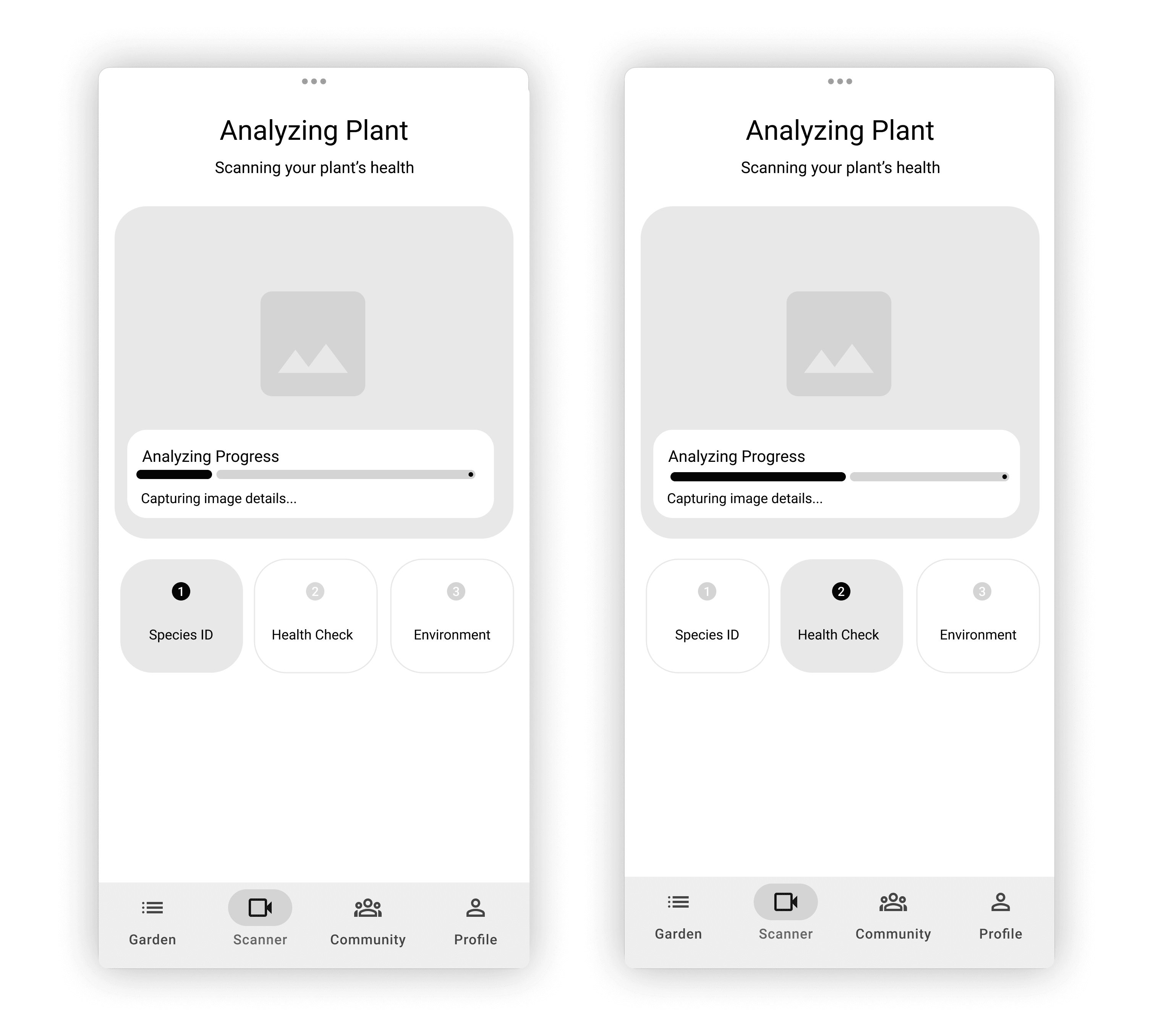 Sketching Wireframes