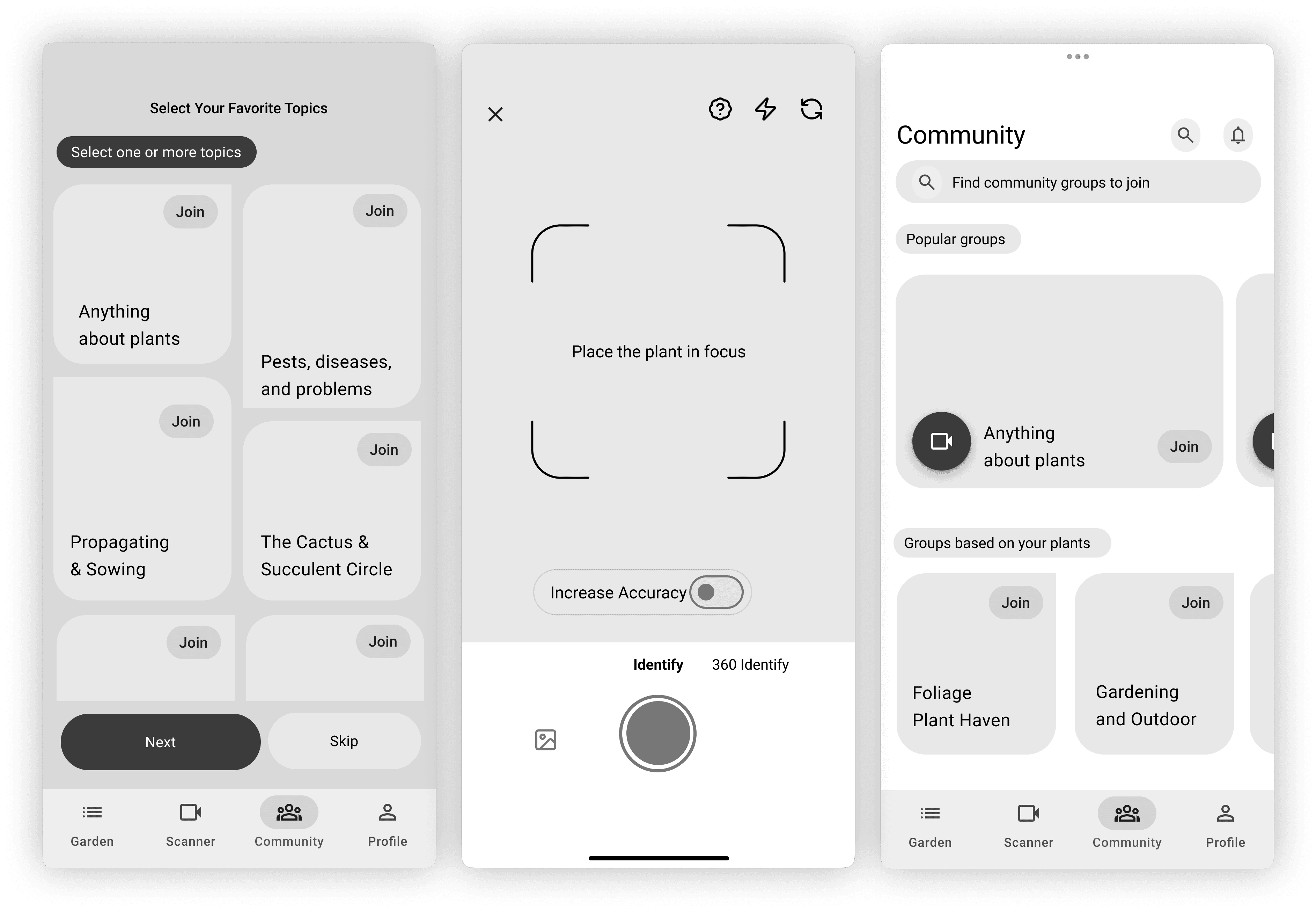 Sketching Wireframes