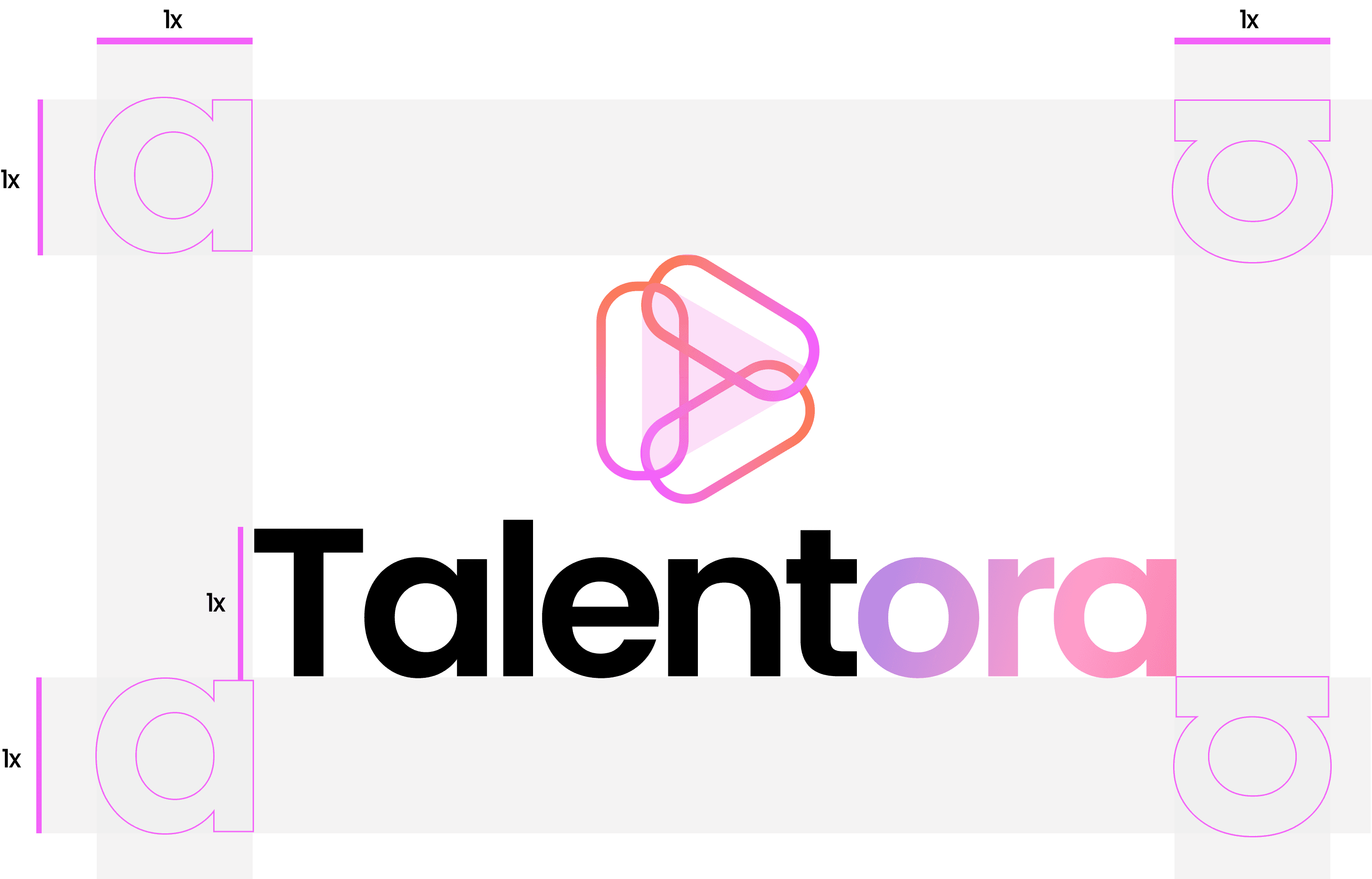 Rebranding Process