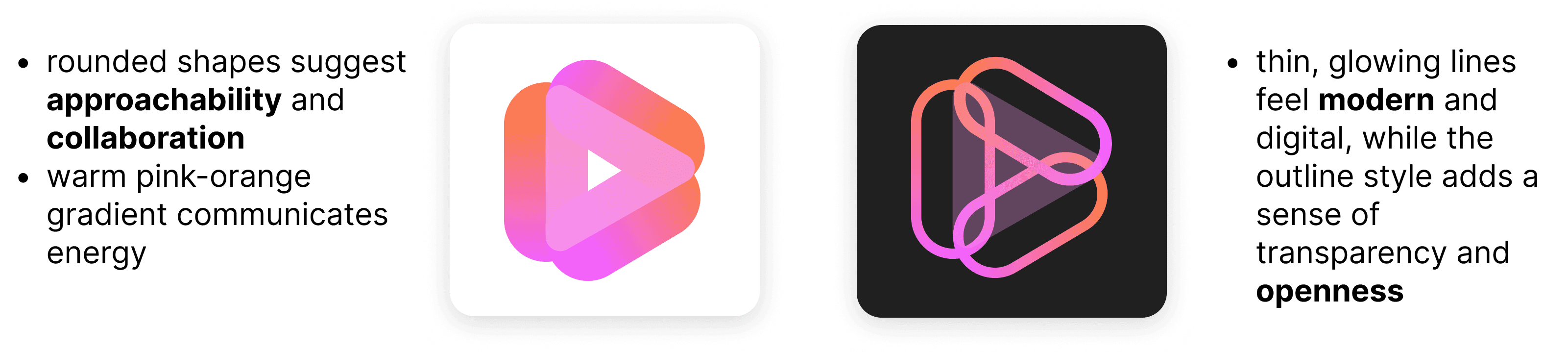 Rebranding Process