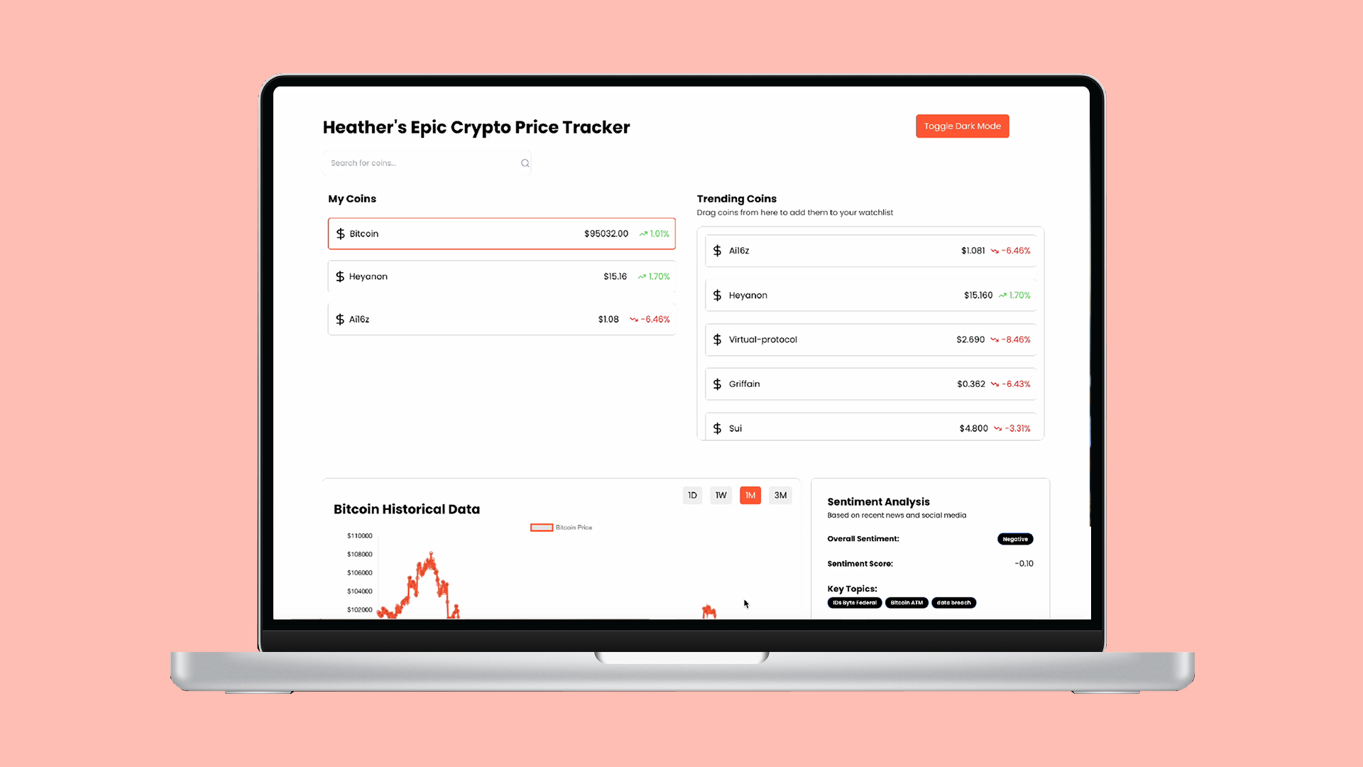 Featured project: Web Development