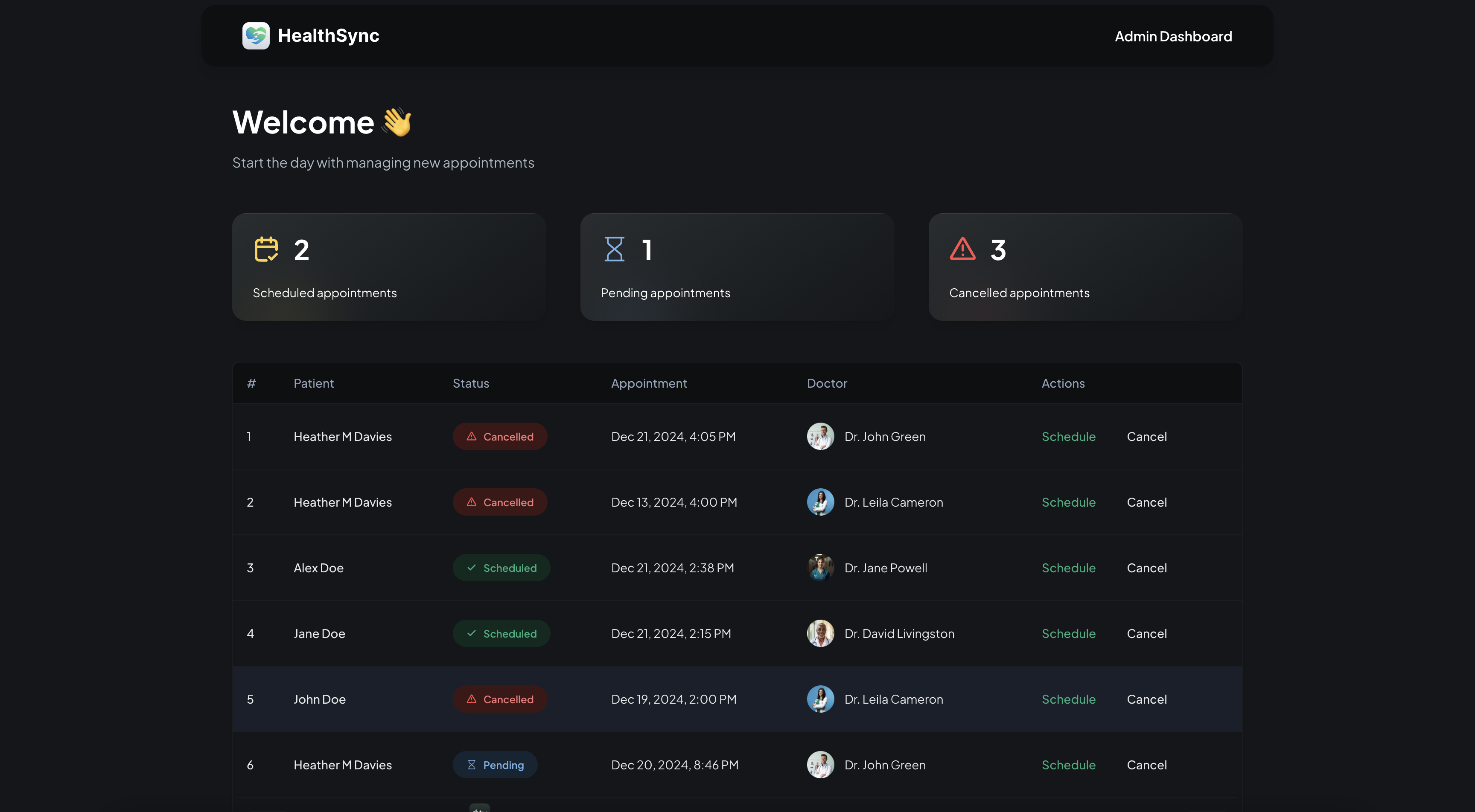 Healthcare Management Platform