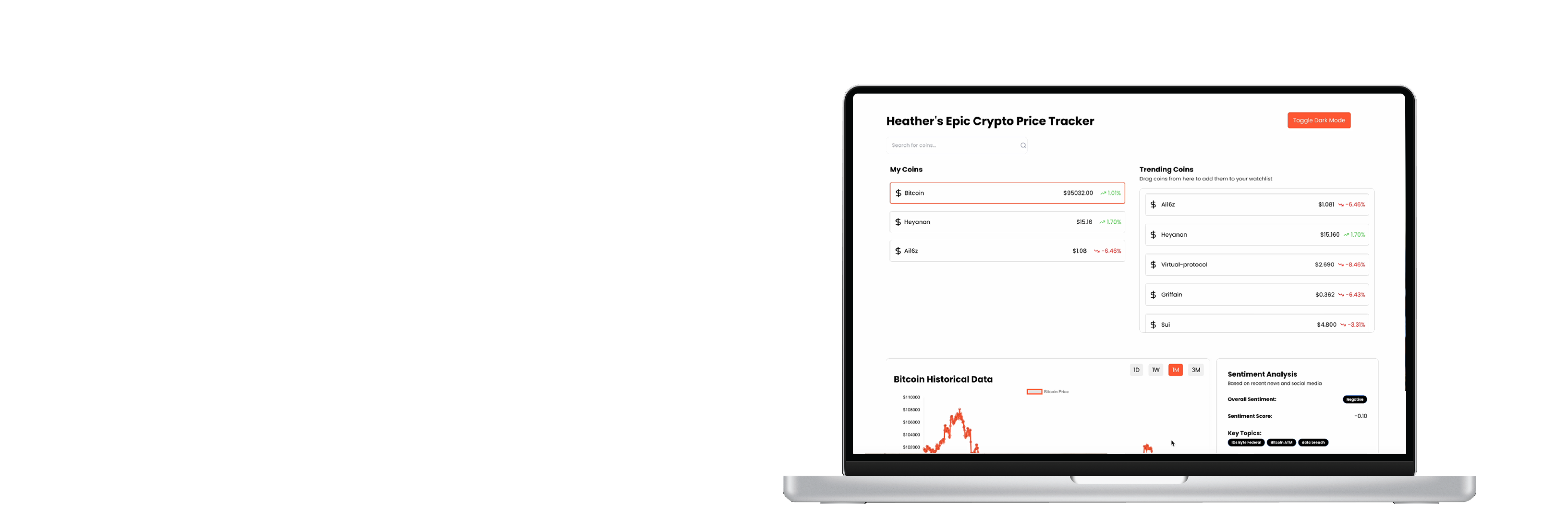 Crypto Dashboard Overview